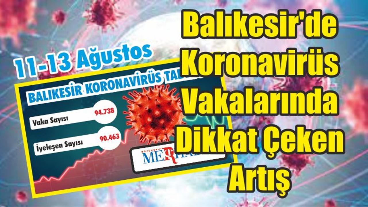 Balıkesir'de Koronavirüs Vakalarında Dikkat Çeken Artış