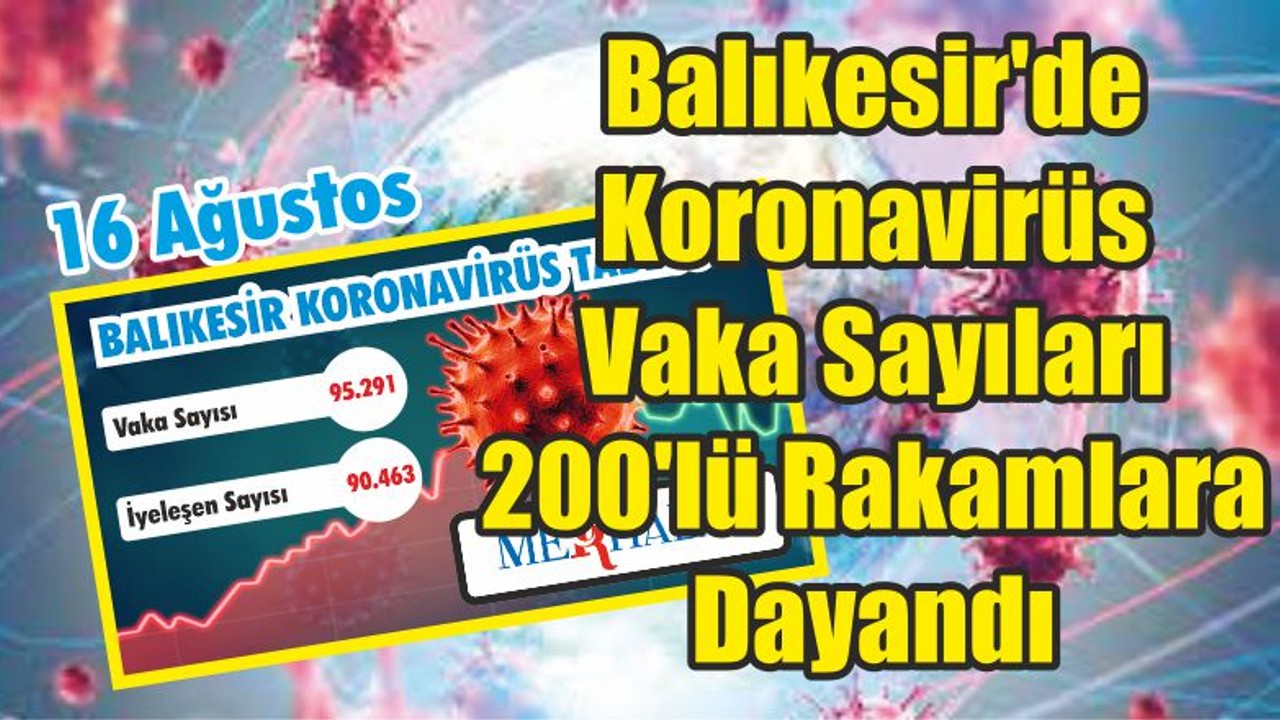 Balıkesir'de Koronavirüs Vaka Sayıları 200'lü Rakamlara Dayandı