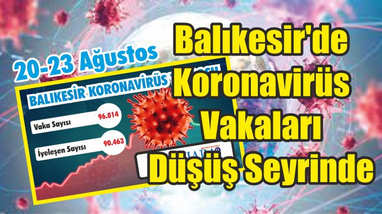 Balıkesir'de Koronavirüs Vakaları Düşüş Seyrinde