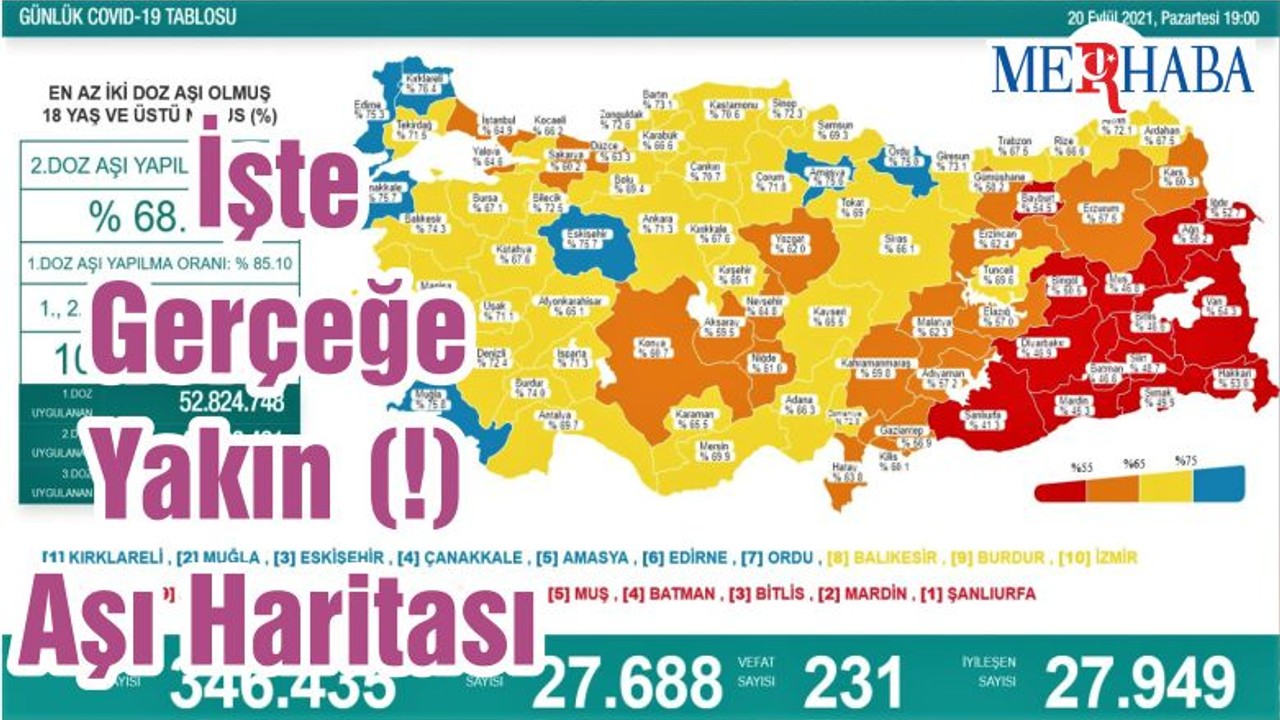 İşte Gerçeğe Yakın (!) Aşı Haritası