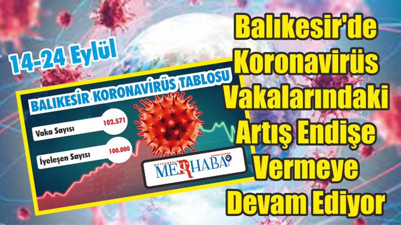 Balıkesir'de Koronavirüs Vakalarındaki Artış Endişe Vermeye Devam Ediyor