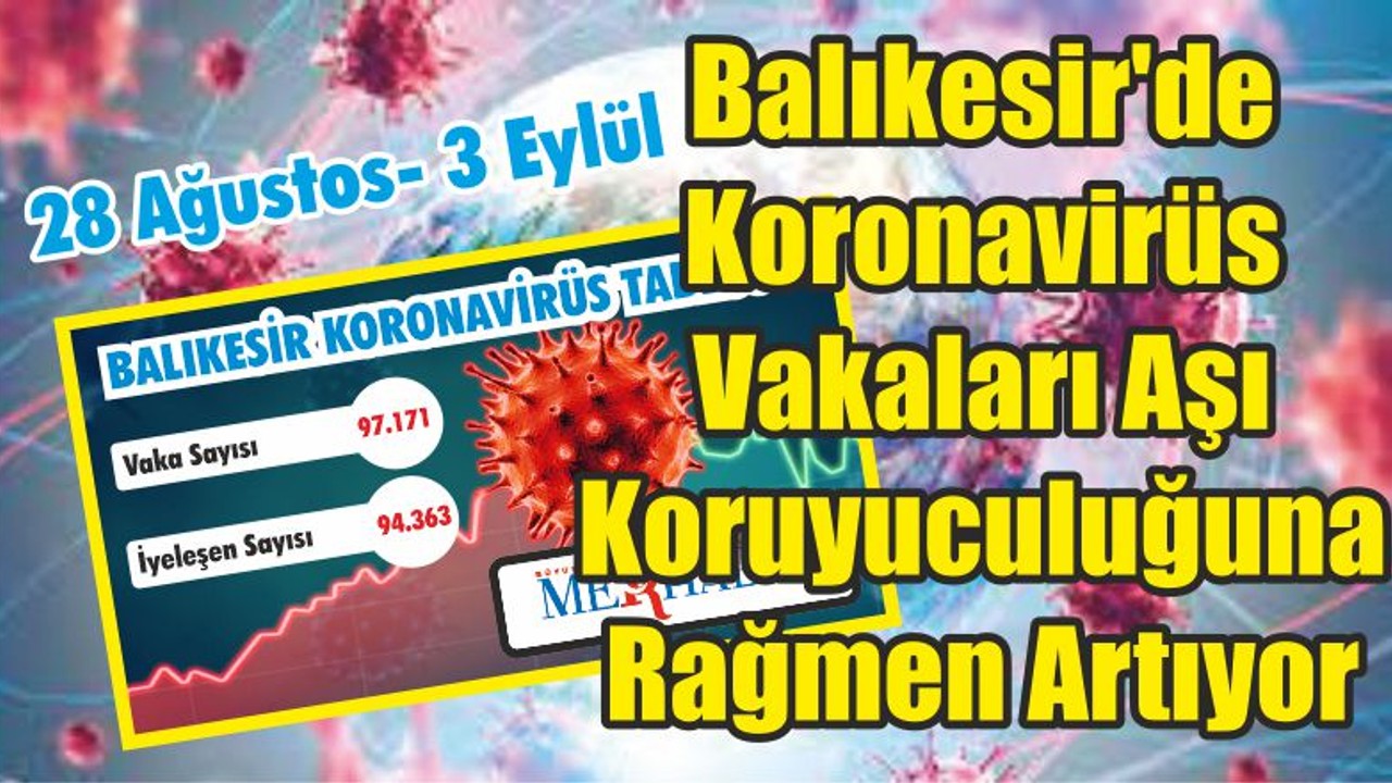 Balıkesir'de Koronavirüs Vakaları Aşı Koruyuculuğuna Rağmen Artıyor