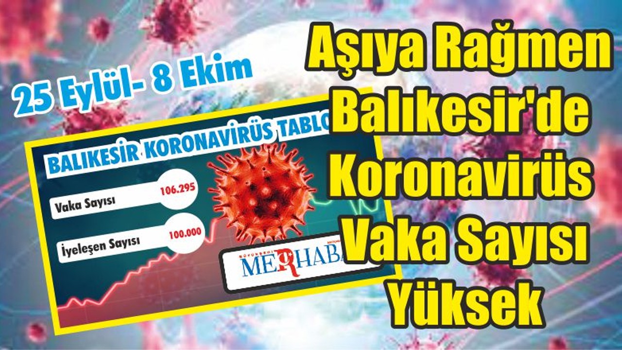 Aşıya Rağmen Balıkesir'de Koronavirüs Vaka Sayısı Yüksek