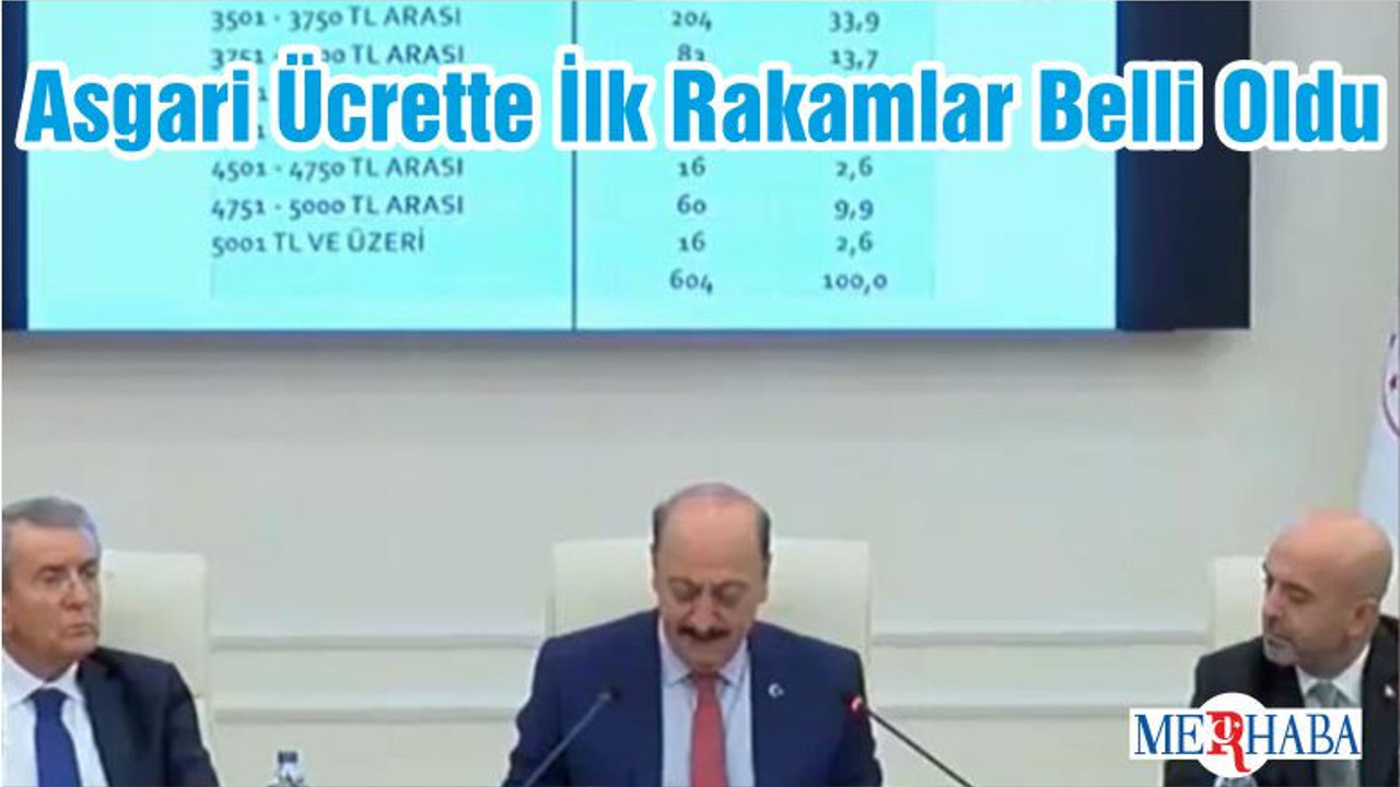 Asgari Ücrette İlk Rakamlar Belli Oldu