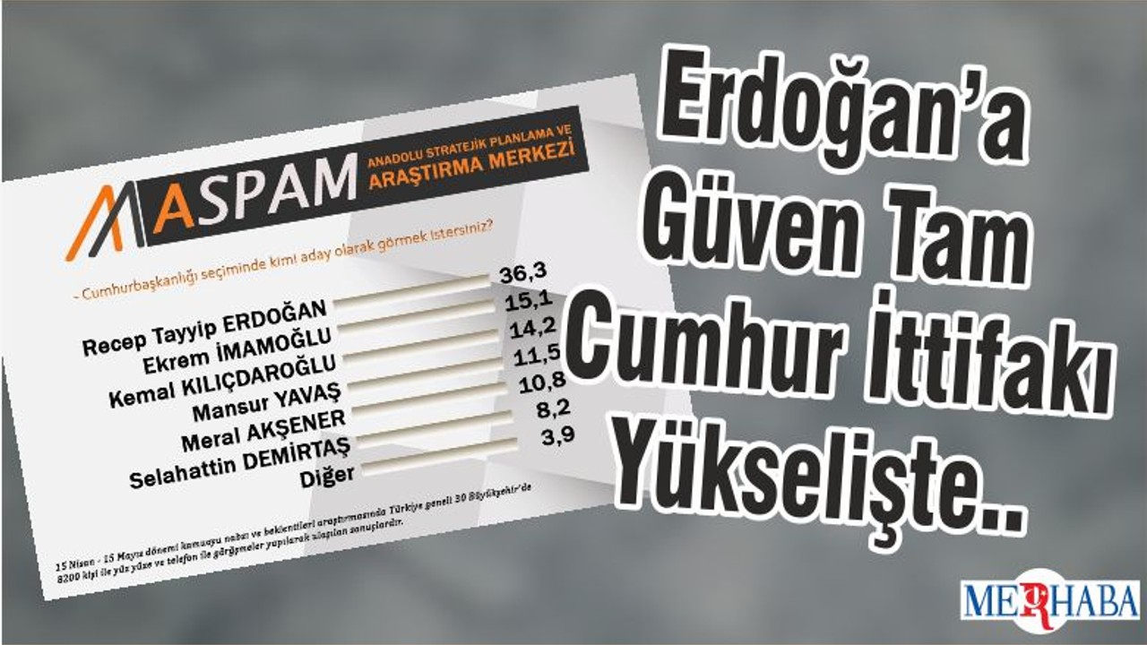 Erdoğan’a Güven Tam Cumhur İttifakı Yükselişte……