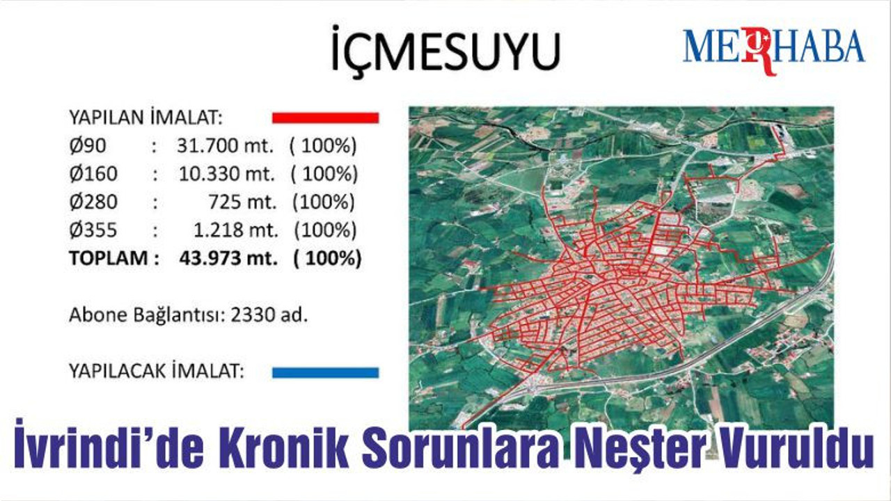 İvrindi’de Kronik Sorunlara Neşter Vuruldu