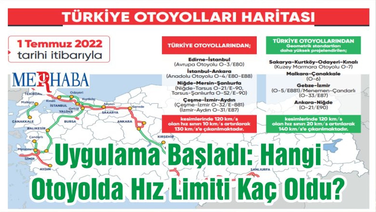 Uygulama Başladı: Hangi Otoyolda Hız Limiti Kaç Oldu?