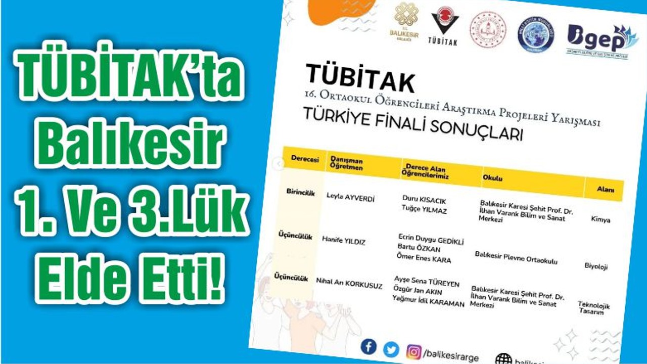 TÜBİTAK’ta Balıkesir 1. Ve 3.Lük Elde Etti!