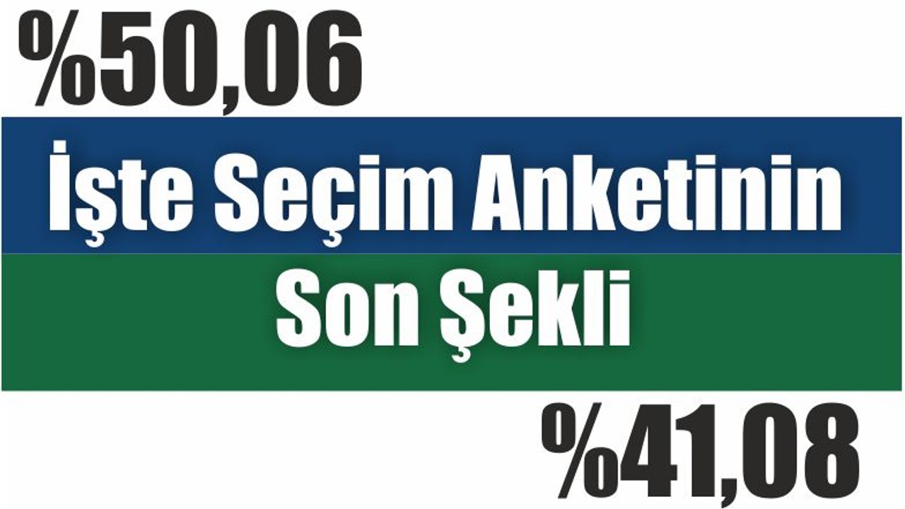 İşte Anket Sonuçları
