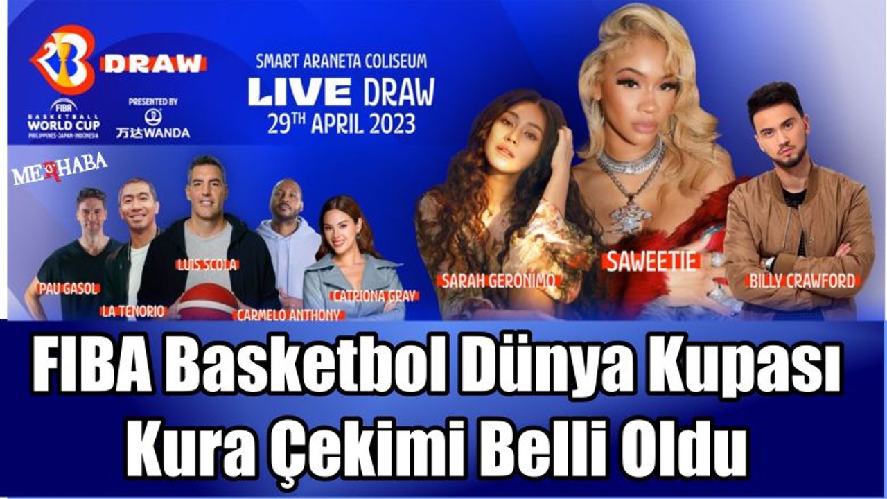 FIBA Basketbol Dünya Kupası