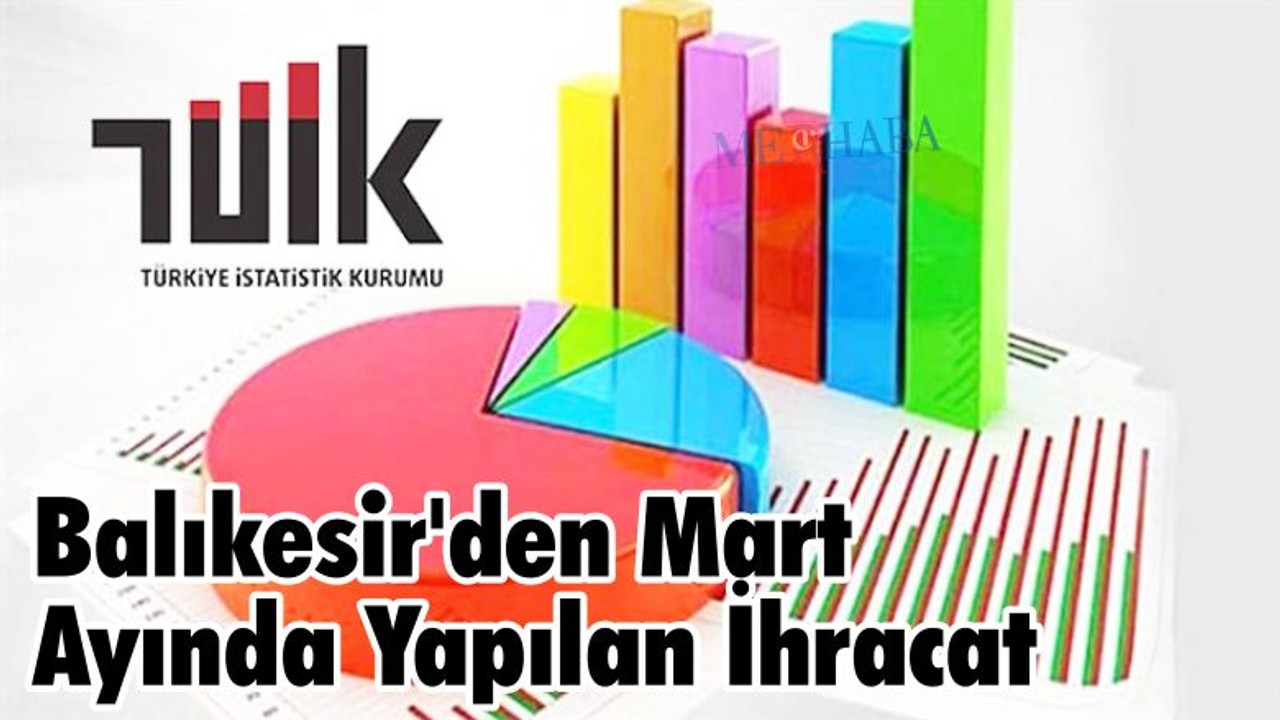 Mart Ayında İhracat