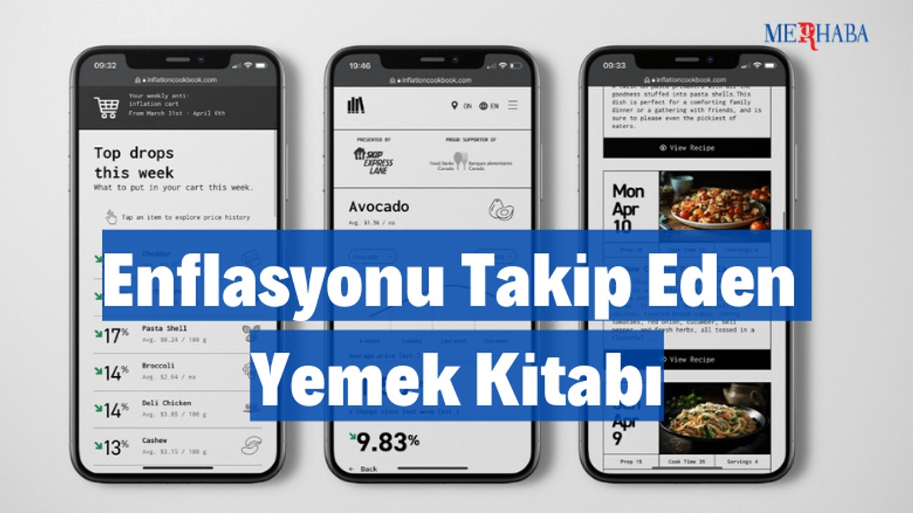 Enflasyonu Takip Eden Yemek Kitabı