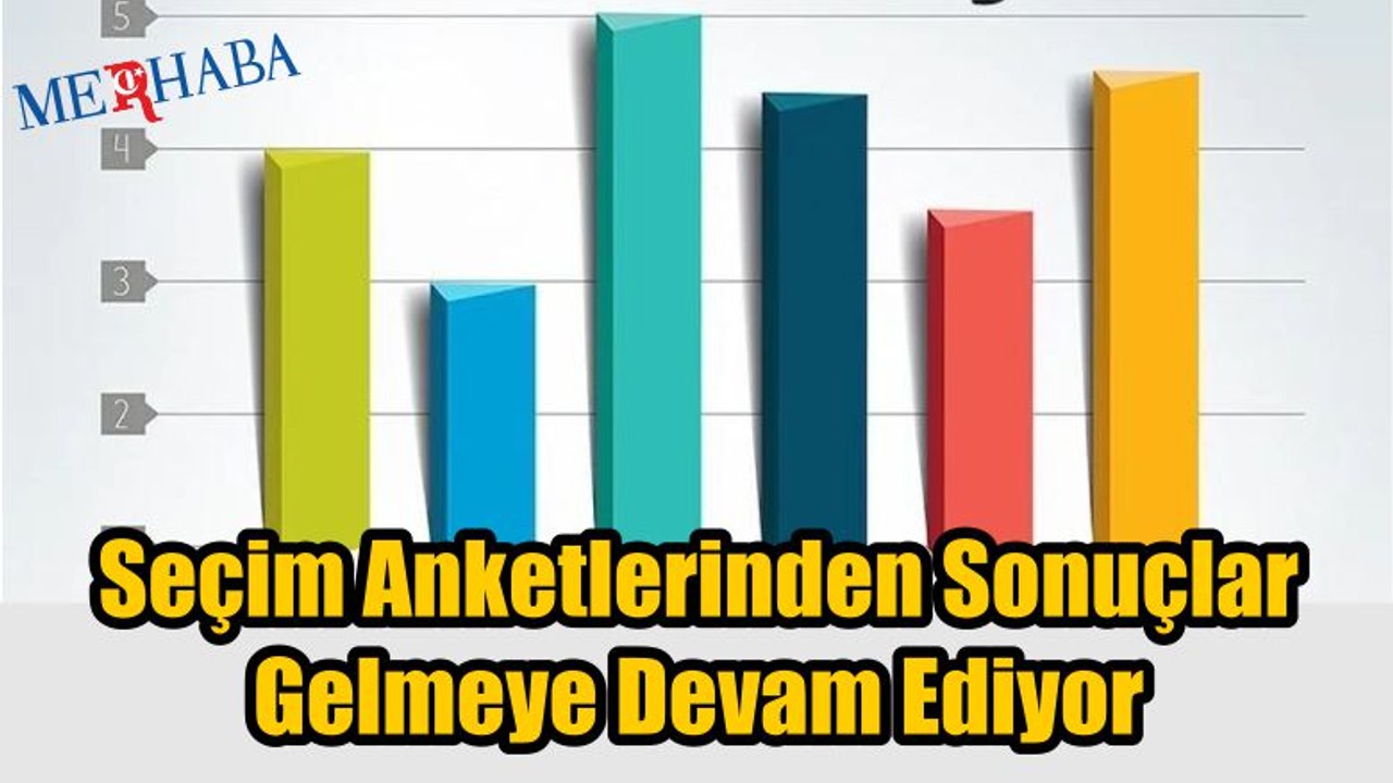 Son Seçim Anket Sonuçları