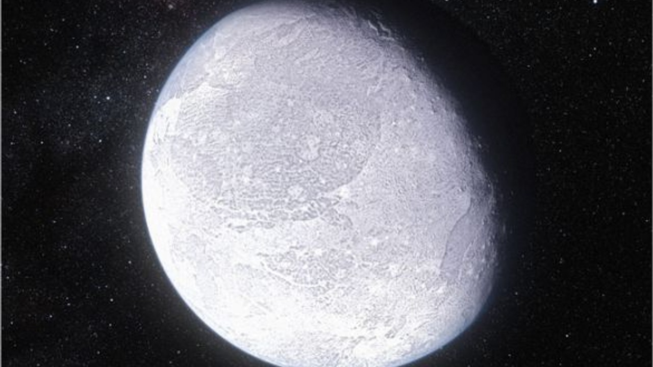 Astrolojide Eris Koç Burcunda!