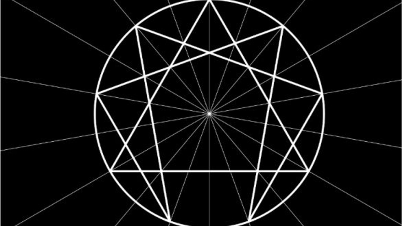 Enneagram Kişilik Testi