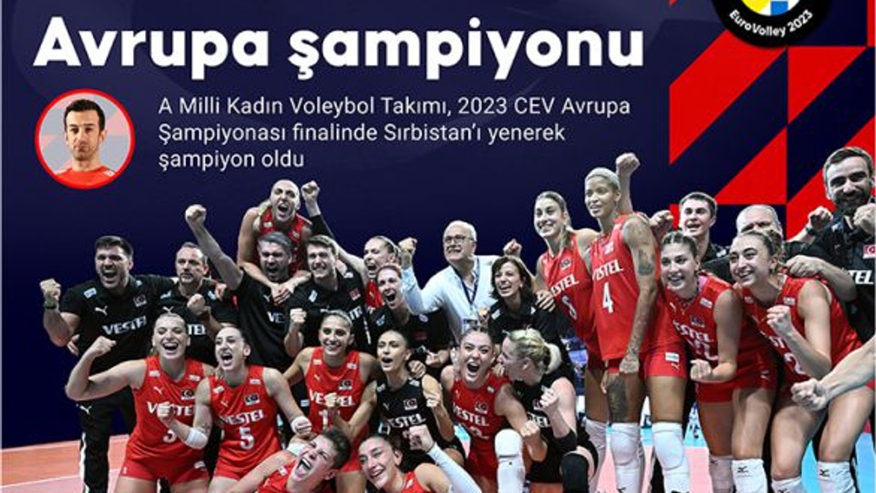 "Filenin Sultanları" Avrupa şampiyonu !