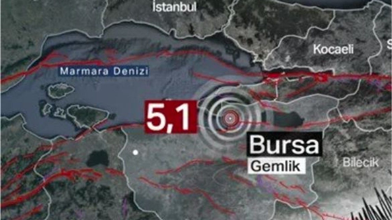 Gemlik Depremi Sındırgı'yı Salladı