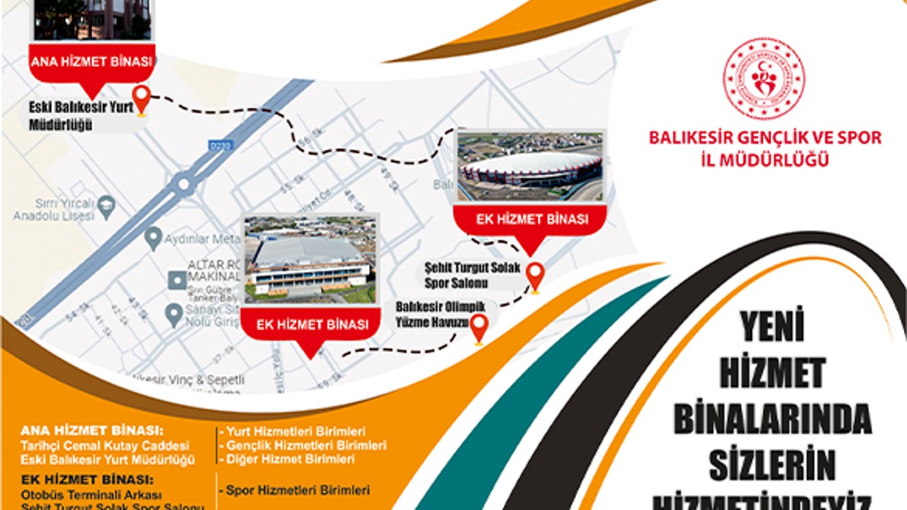 Balıkesir Gençlik ve Spor İl Müdürlüğü Yeni Hizmet Binalarına Taşındı