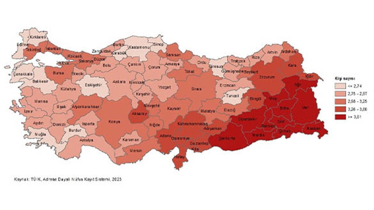 Balıkesir’de ortalama hanehalkı büyüklüğü 2,61 oldu