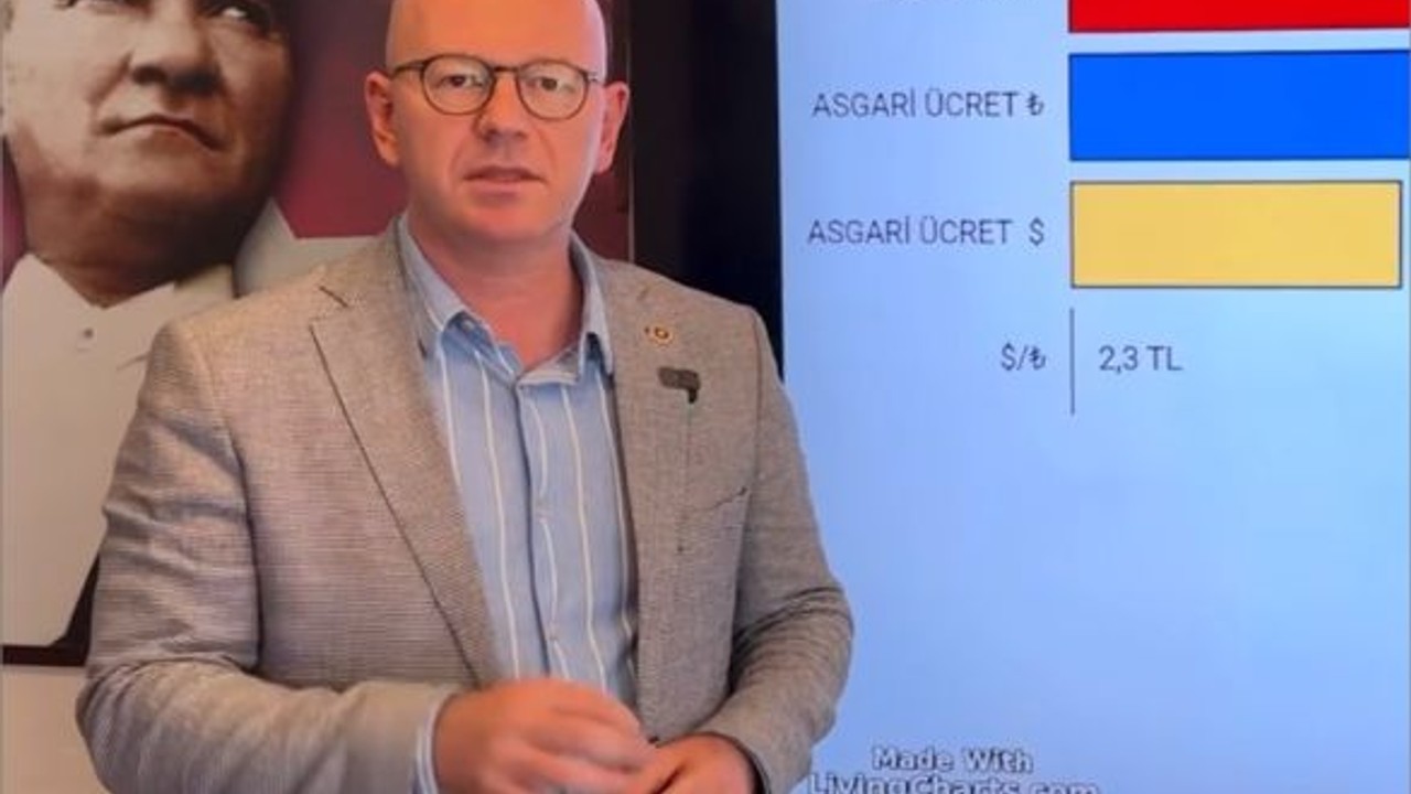Sarı'dan Asgari Ücret Çağrısı "Emek düşmanı"
