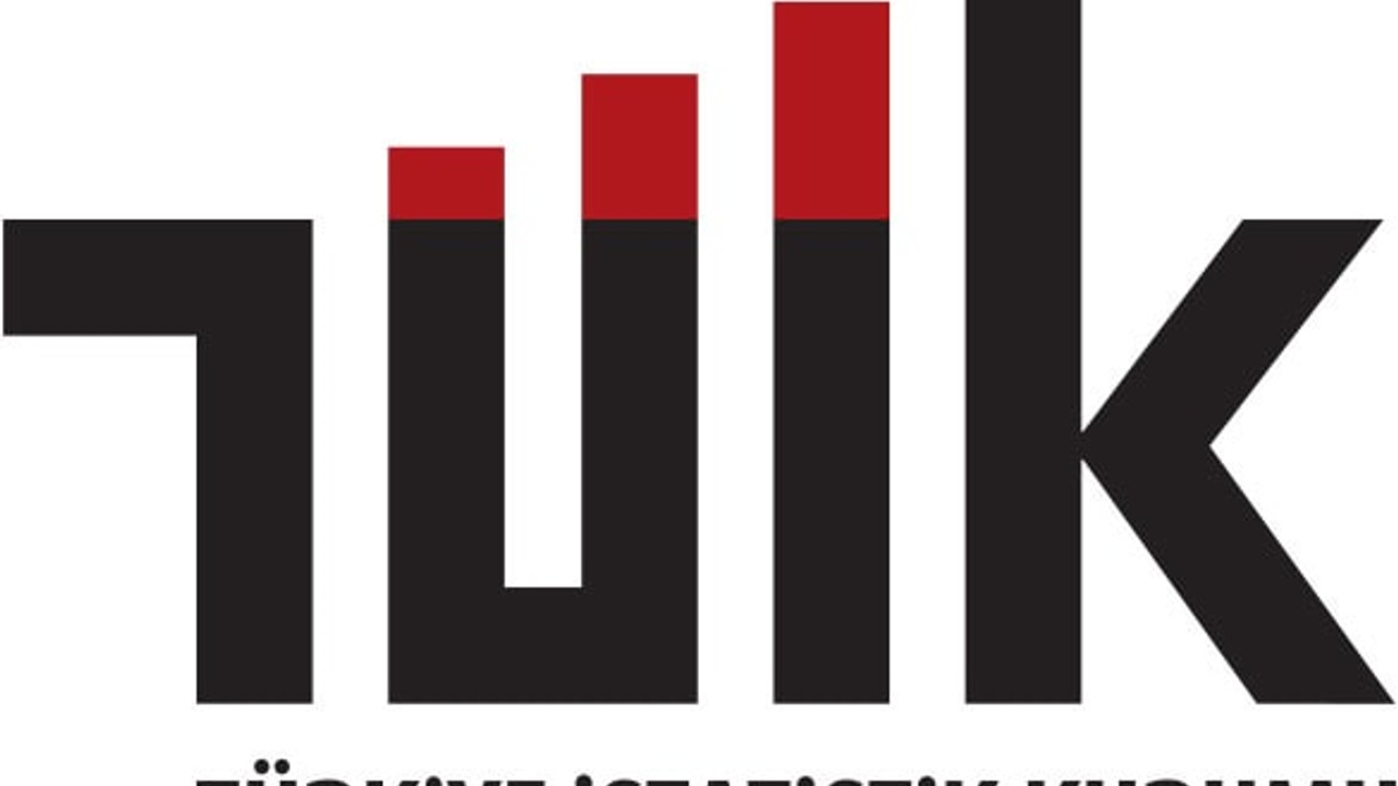 2023 Yılı Sektör Bilançoları Yayınlandı
