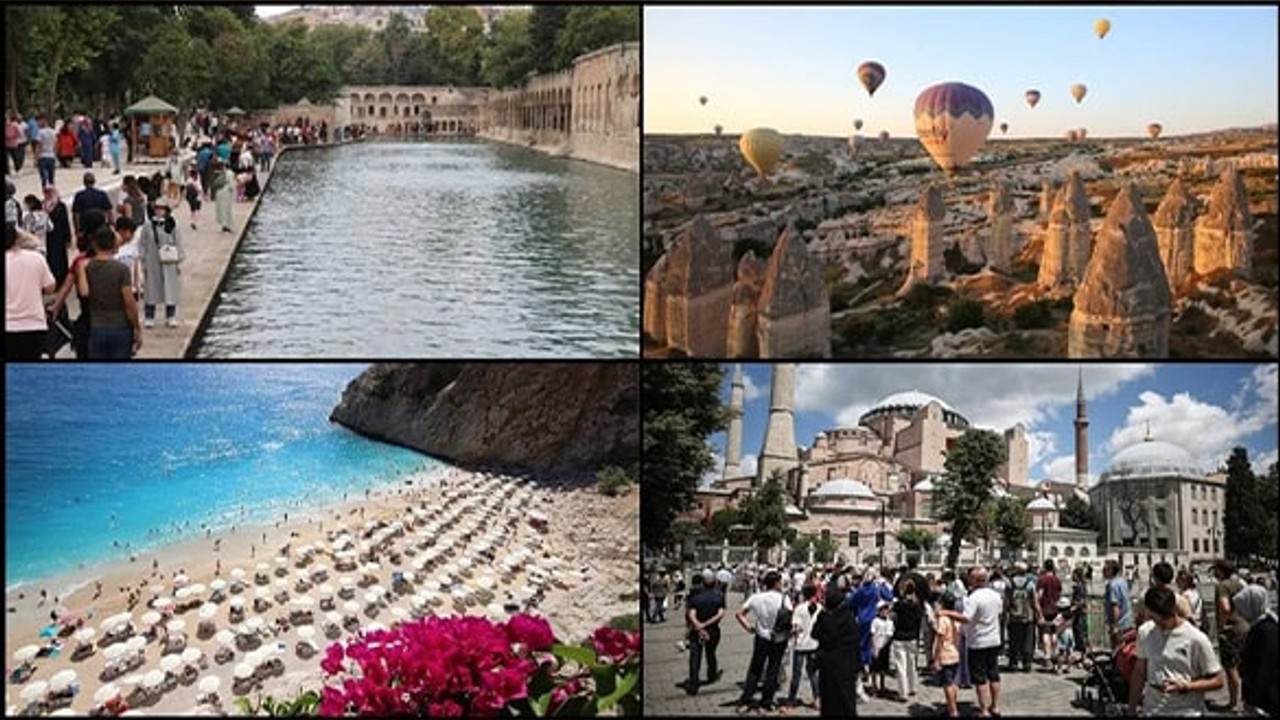 III. Çeyrek Turizm İstatistikleri Açıklandı