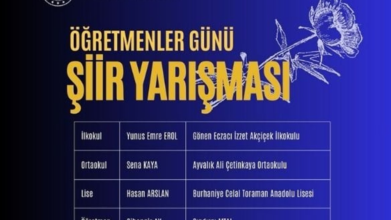 Balıkesir'de Öğretmenler Günü Sanatla Taçlandı