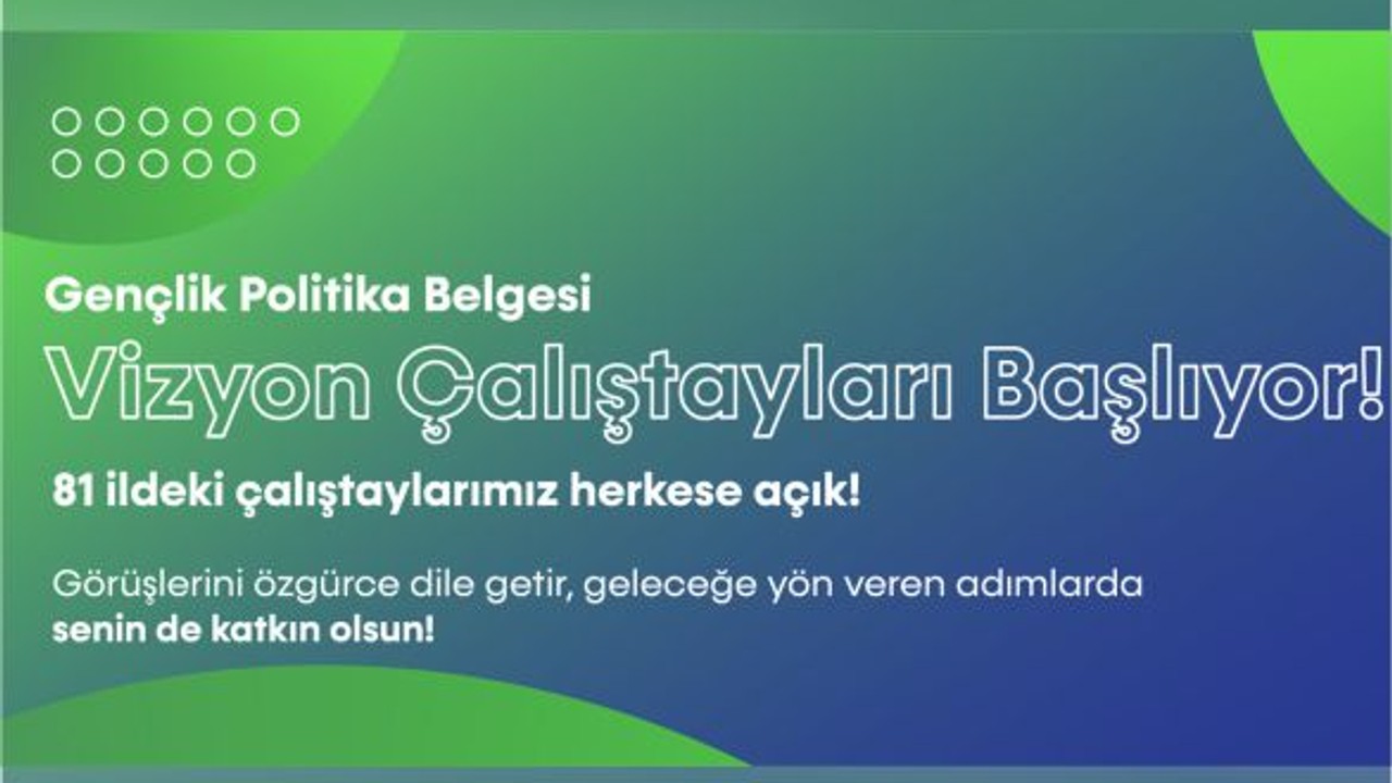Gençlik Vizyon Çalıştayı Balıkesir’de!