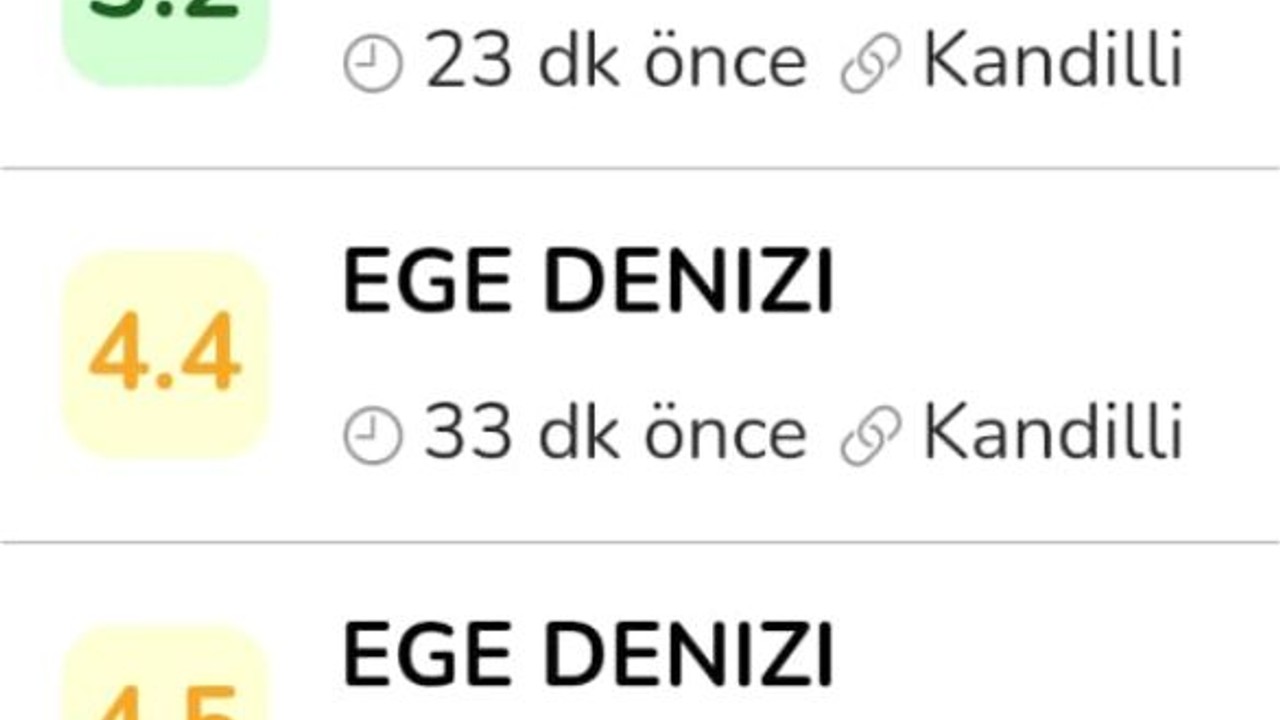 Deprem Haber mi veriyor! 24 Saat İçerisinde 32 Deprem: 19'u 3.0 Üzeri