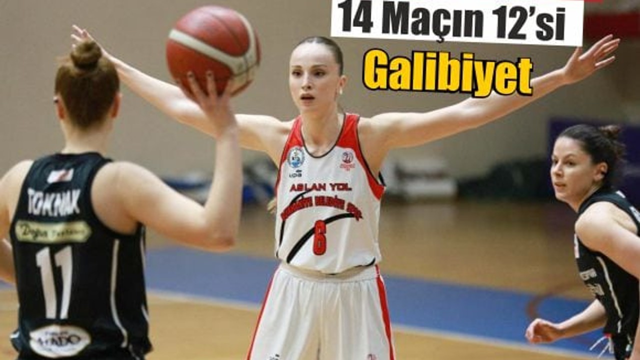 Burhaniye’de Play-Off Heyecanı Başlıyor