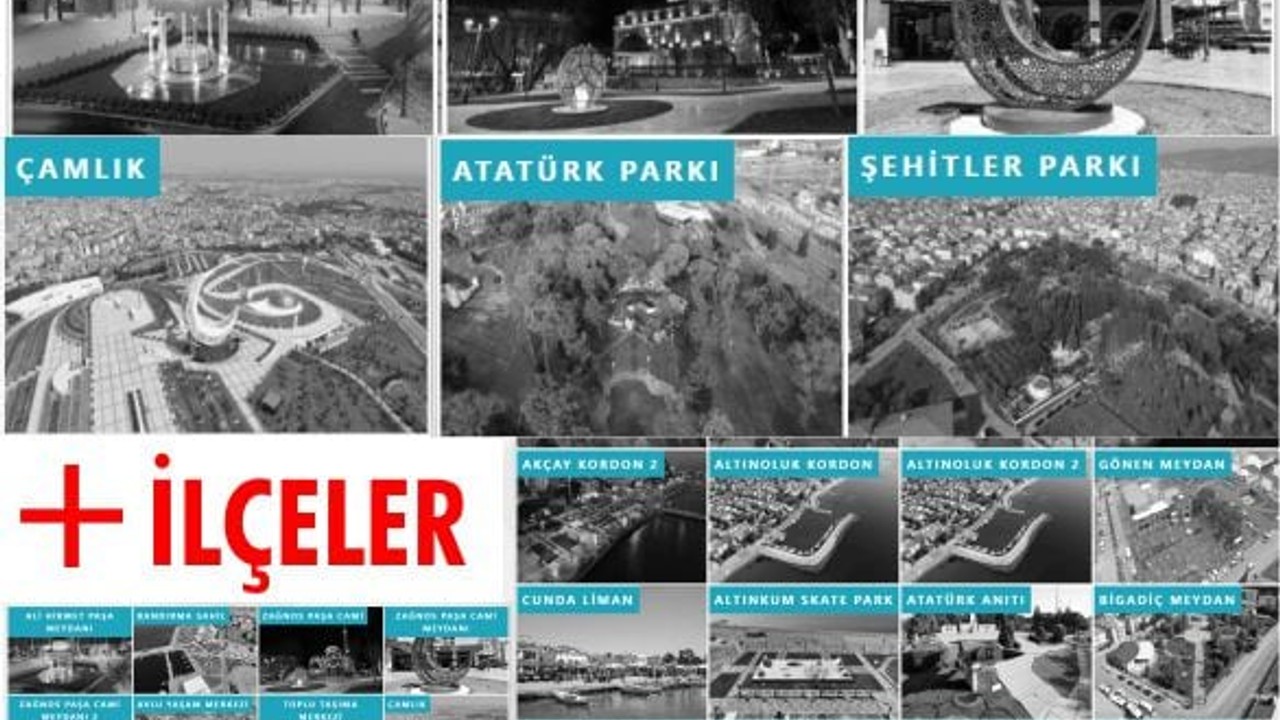 Canlı Balıkesir Kamera: Trafik Takibi ve Anlık Hava Durumu