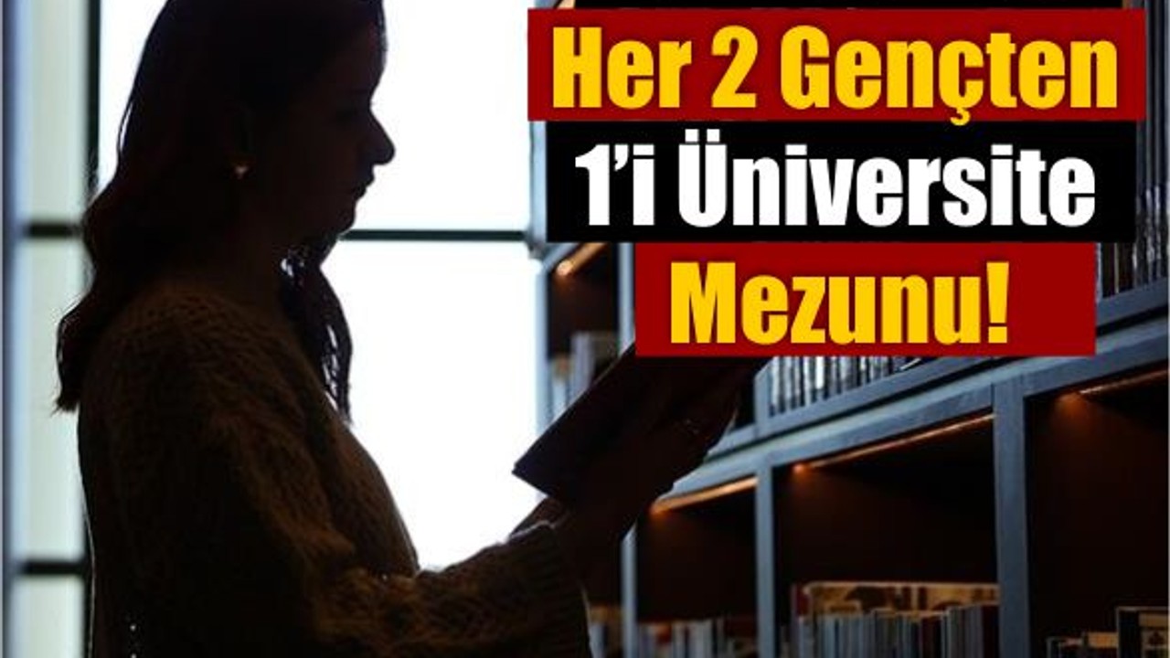 Balıkesir’de Eğitim Süresi Uzadı, Üniversite Mezunları Artıyor