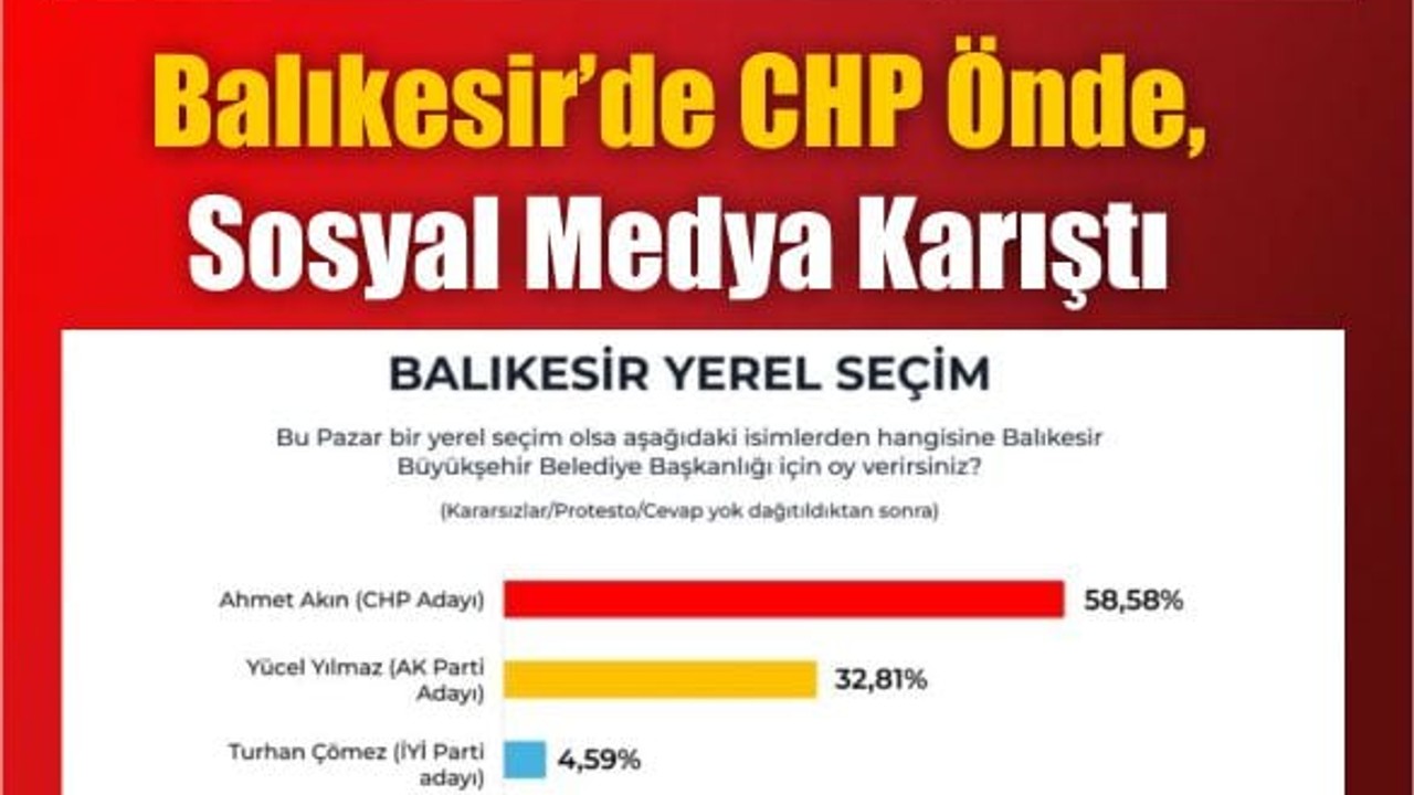 GÜNDEMAR Anketi Tartışma Yarattı