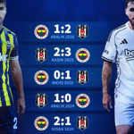 Fenerbahçe mi Beşiktaş mı? Dev Derbide Son 5 Maç İstatistiği