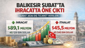 Balıkesir’de Şubat 2026 İhracatı 89,1 Milyon Dolar Oldu