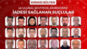 Kırmızı Bültenle Aranan 48 Suçlu Türkiye’ye Getirildi