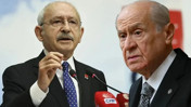 MHP'den Dikkat Çeken "mutlak butlan" İtirazı