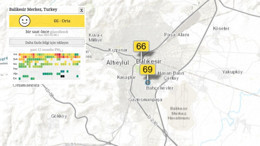 Balıkesir’de Hava Kalitesi “Hassas” Seviyede