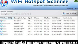 Ücretsiz Wi-Fi Bulmaya Yarayan 5 Uygulama