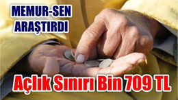Açlık-Yoksulluk Sınırı Bin 709 Lira Oldu