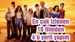 KARA TREN GELİYOR