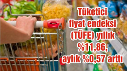 Tüketici fiyat endeksi (TÜFE) yıllık yüzde 11,86, aylık yüzde 0,57 arttı