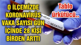 Balıkesir'in o ilçesinde koronavirüs vaka sayısında bir günde büyük artış
