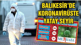BALIKESİR’DE KORONAVİRÜSTE 28 MAYIS TABLOSU