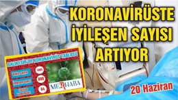 BALIKESİR’DE KORONAVİRÜSTE 20 HAZİRAN TABLOSU