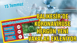 BALIKESİR’DE 15 TEMMUZ KORONAVİRÜS TABLOSU