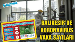 BALIKESİR'DE 9 TEMMUZ KORONAVİRÜS TABLOSU