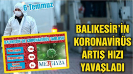 BALIKESİR'DE 6 TEMMUZ KORONAVİRÜS TABLOSU