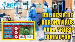 BALIKESİR’DE 17 AĞUSTOS KORONAVİRÜS TABLOSU