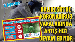 BALIKESİR’DE 8 AĞUSTOS KORONAVİRÜS TABLOSU